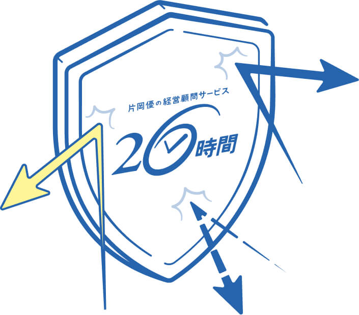 経営顧問サービス26時間